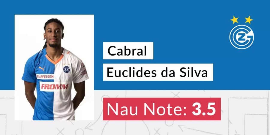 Cabral Euclides da Silva von GC