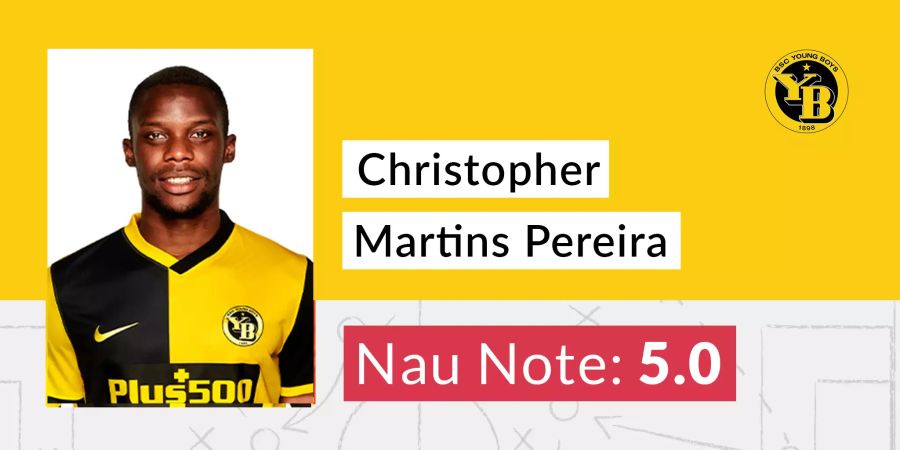 Christopher Martins Pereira