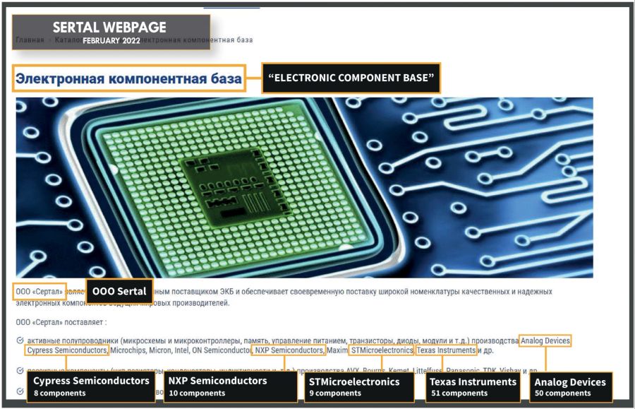 Sertal STMicroelectronics Ukraine Krieg