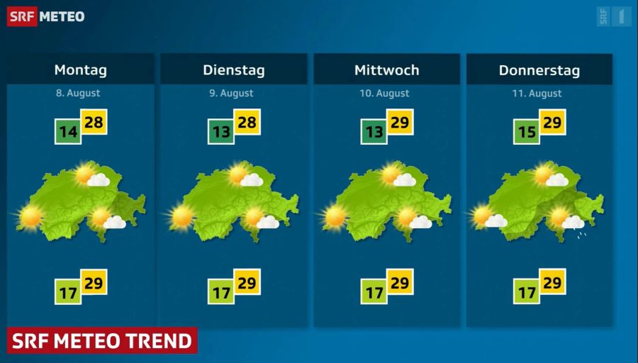 In der nächsten Woche geht es sonnig und warm weiter.