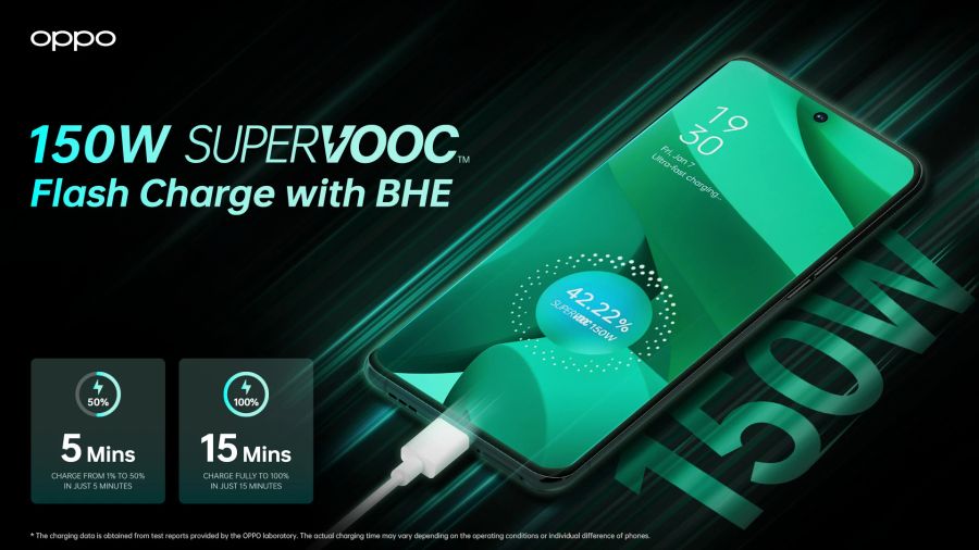 Oppo SuperVOOC