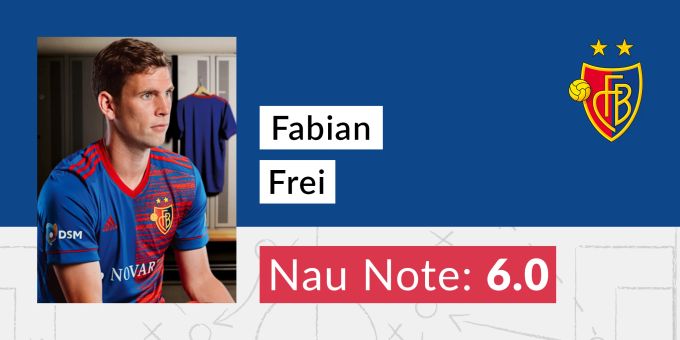 Die Note für Fabian Frei vom FC Basel. Fabian Frei