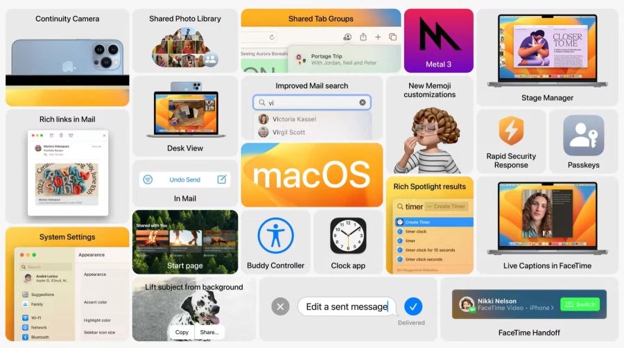 macOS Ventura Features