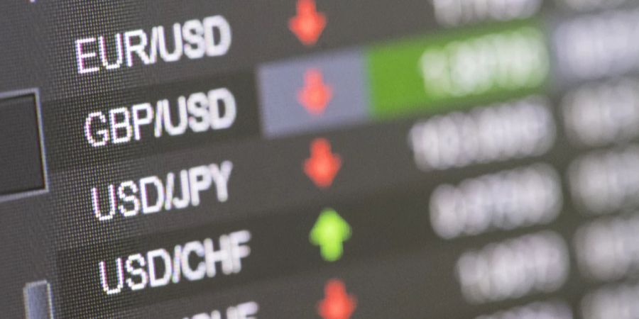 Swiss Market Index SMI