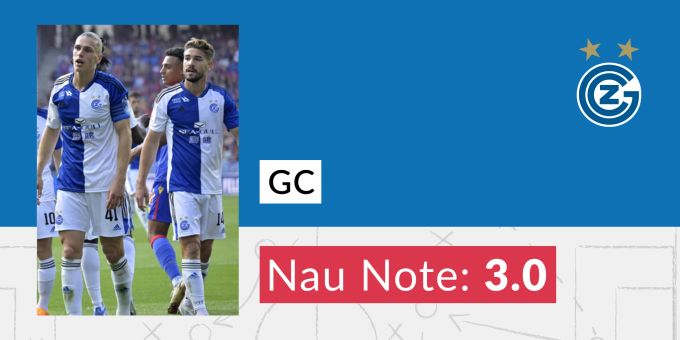 Das ist die Nau.ch-Note für GC nach der Niederlage in Basel. FC Basel GC