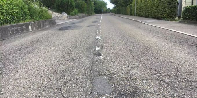 Aktueller Zustand. Aktueller Zustand