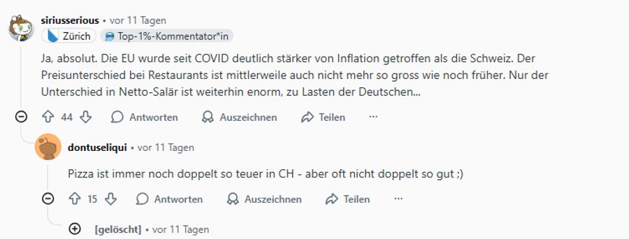 Grund dafür: Die Inflation traf die EU stärker als die Schweiz.
