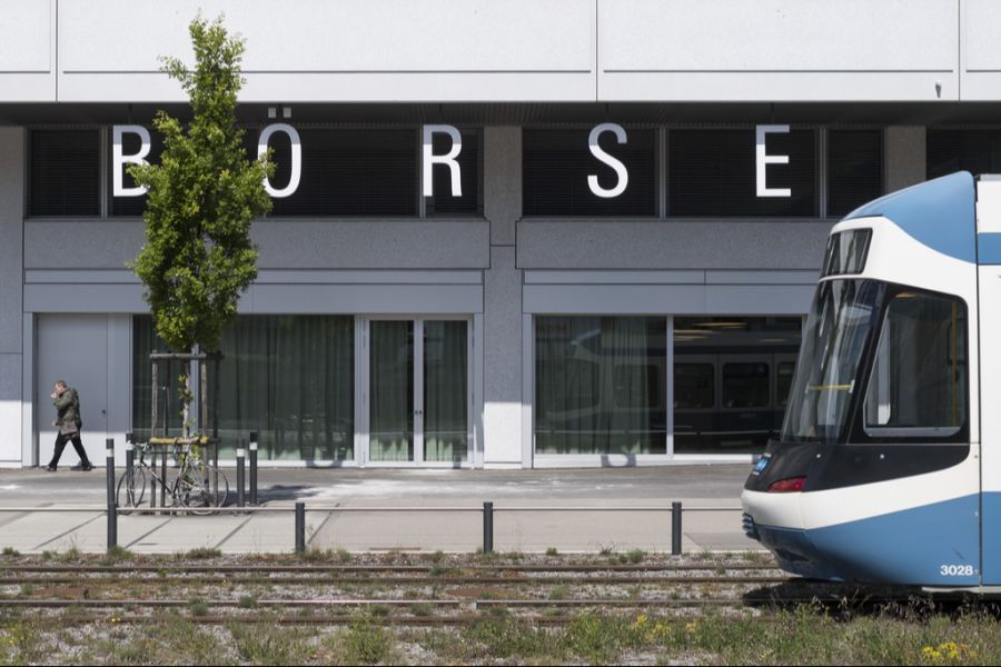 SMI Börse