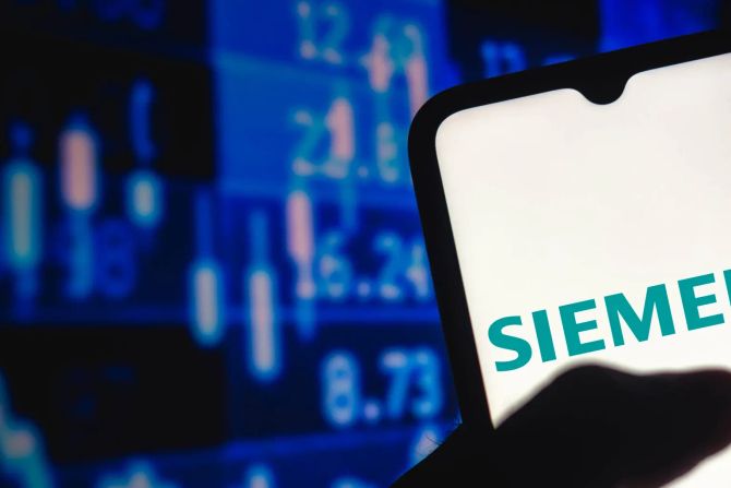 Siemens Energy Aktie