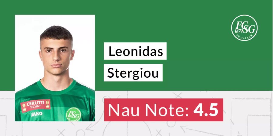 Stergiou Leonidas vom FC St. Gallen