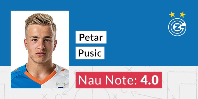 Die Nau-Note für Petar Pusic von GC Pusic Petar von GC