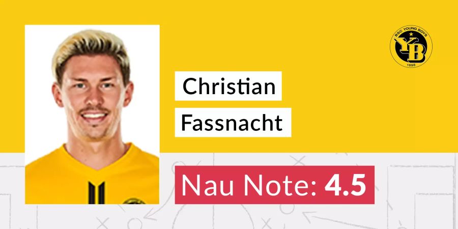 Christian Fassnacht