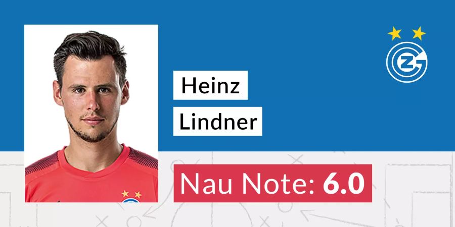 Die Nau-Note für Heinz Lindner (GC).