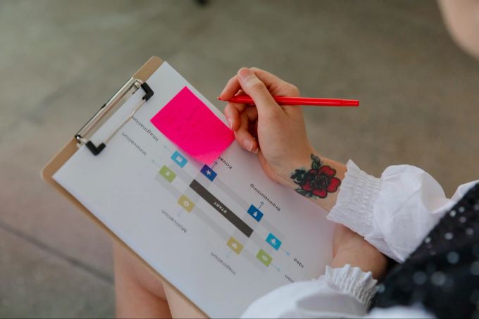 Post-its sind nützlich, können aber auch schnell Chaos verursachen. Post-it