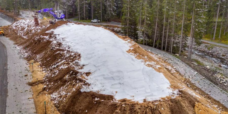 Im Frühling wird der Schneehaufen mit Sägemehl abgedeckt und im Herbst wieder ausgegraben.