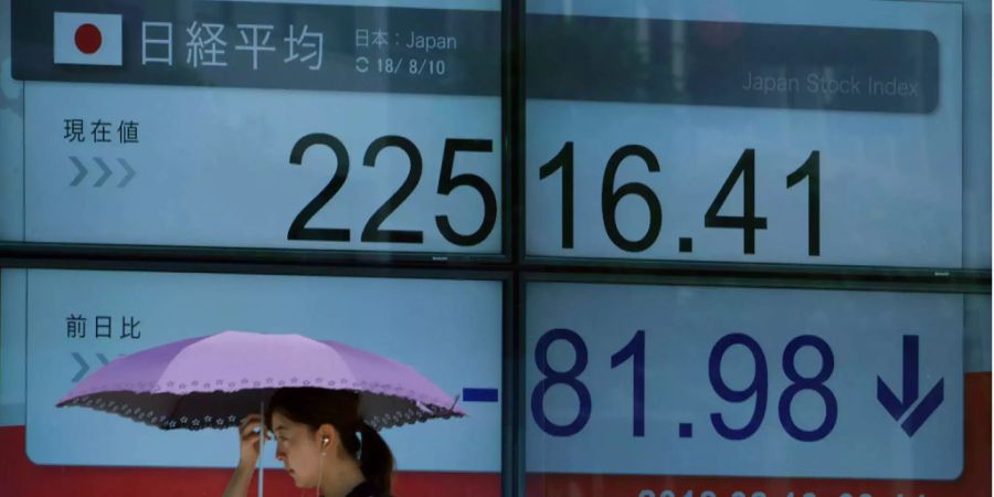 nikkei index
