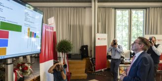 Solothurn - Alle Solothurner Parteien halten ihre Sitze im Nationalrat