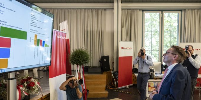 Solothurn - Alle Solothurner Parteien halten ihre Sitze im Nationalrat