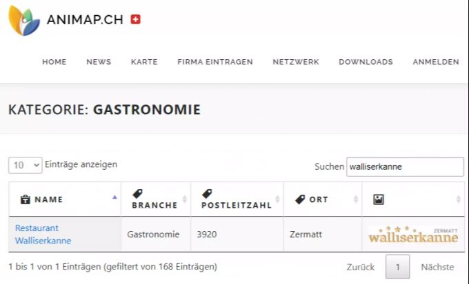 Die Walliserkanne ist auf der Seite «animap.ch» registriert. Diese Betriebe wollen die Zertifikats-Pflicht nicht umsetzen. walliserkanne