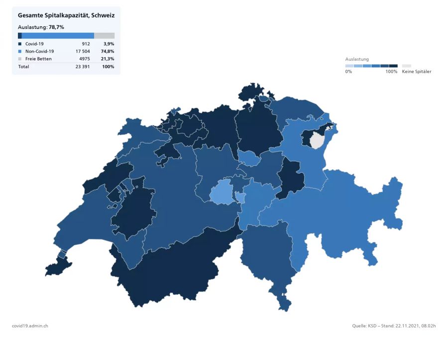 Die Intensivstationen sind langsam aber sicher wieder am Anschlag.