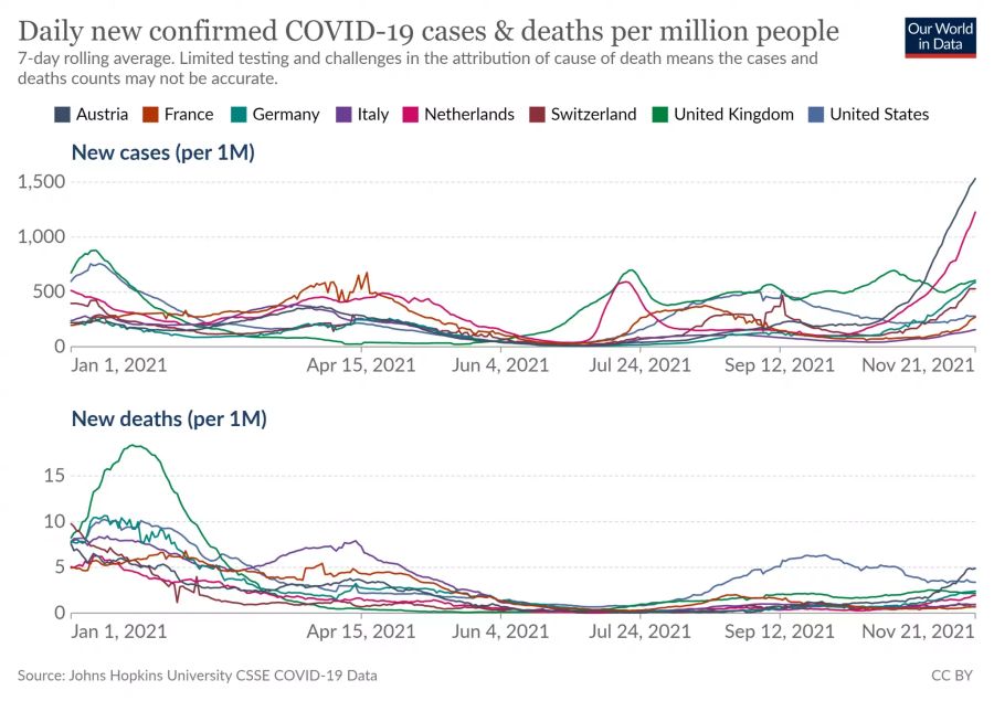 coronavirus