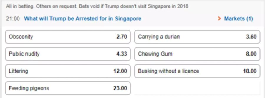 Mögliche Szenarien, weshalb Trump in Singapur verhaftet werden könnte.