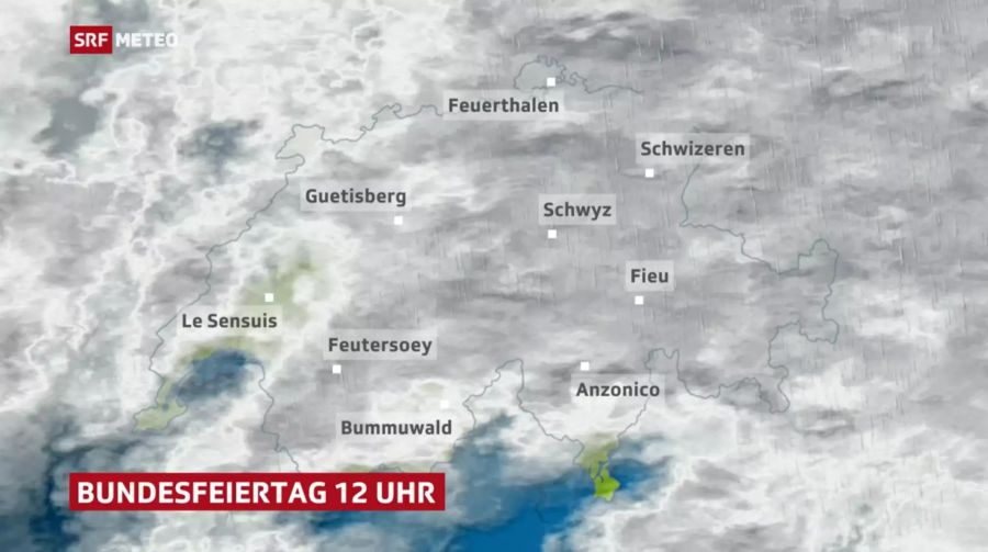 Wetter