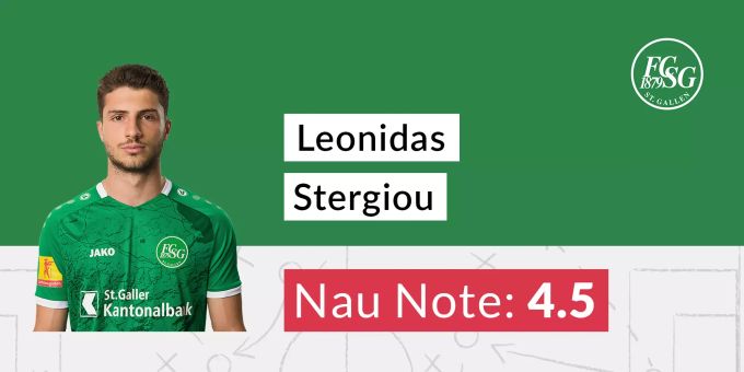Die Note für Leonidas Stergiou vom FC St.Gallen. FC Zürich