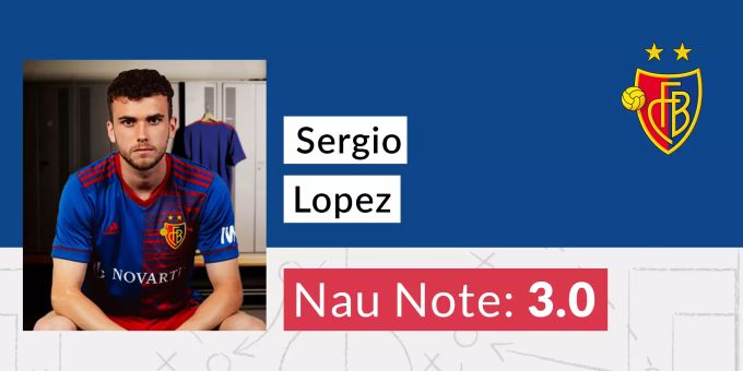 Die Nau.ch-Note für Sergio Lopez vom FC Basel. YB FCB