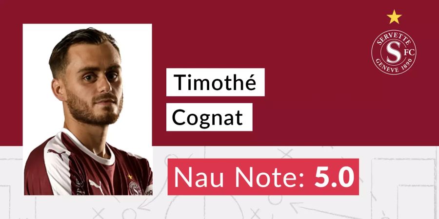 Die Nau-Note für Timothé Cognat (Servette FC).