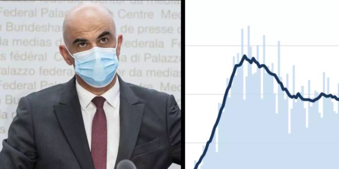 Coronavirus Alain Berset