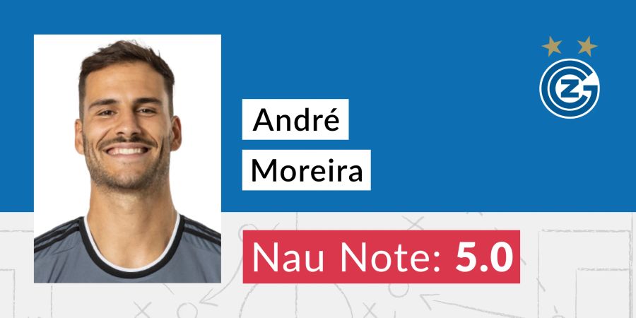 Note André Moreira GC