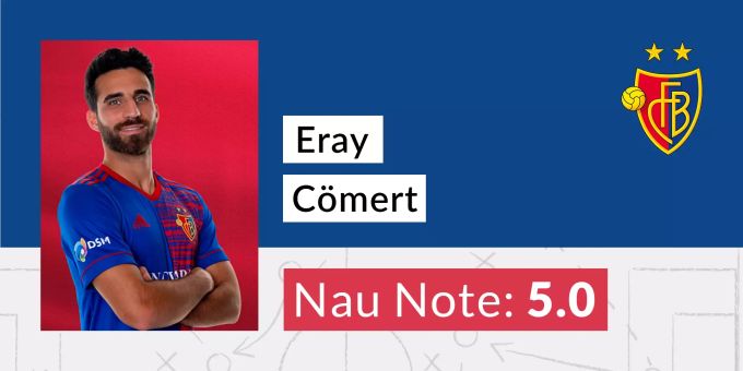Die Nau.ch-Note für Eray Cömert vom FC Basel. FC Basel