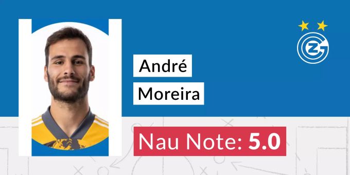 Die Nau.ch-Note für André Moreira von GC. GC FC Zürich