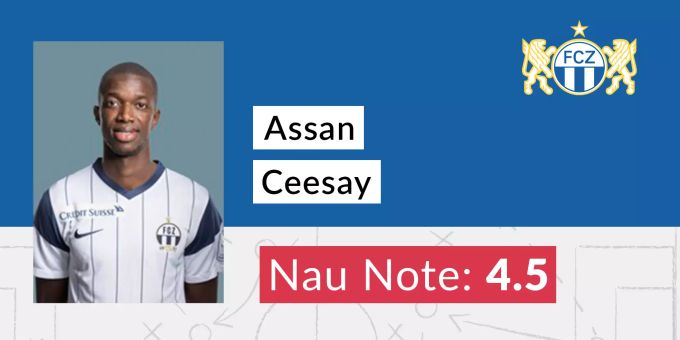 Die Note für Assan Ceesay vom FC Zürich. FC Zürich