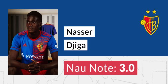 Die Note für Nasser Djiga vom FC Basel. FC Basel