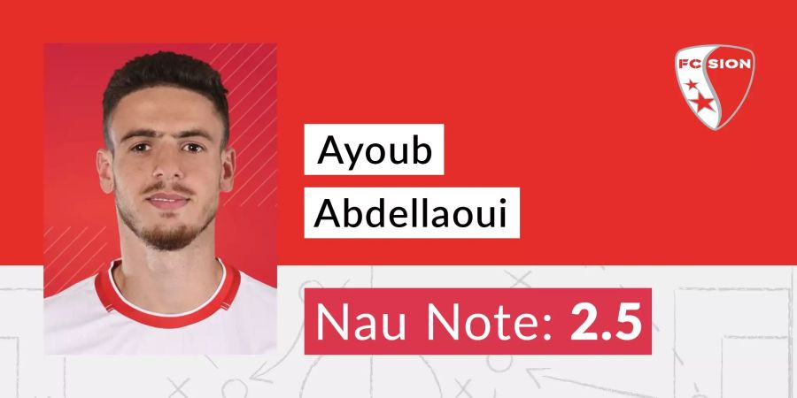 Die Nau-Note für Ayoub Abdellaoui.