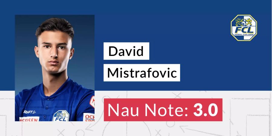 Die Nau-Note für David Mistrafovic.