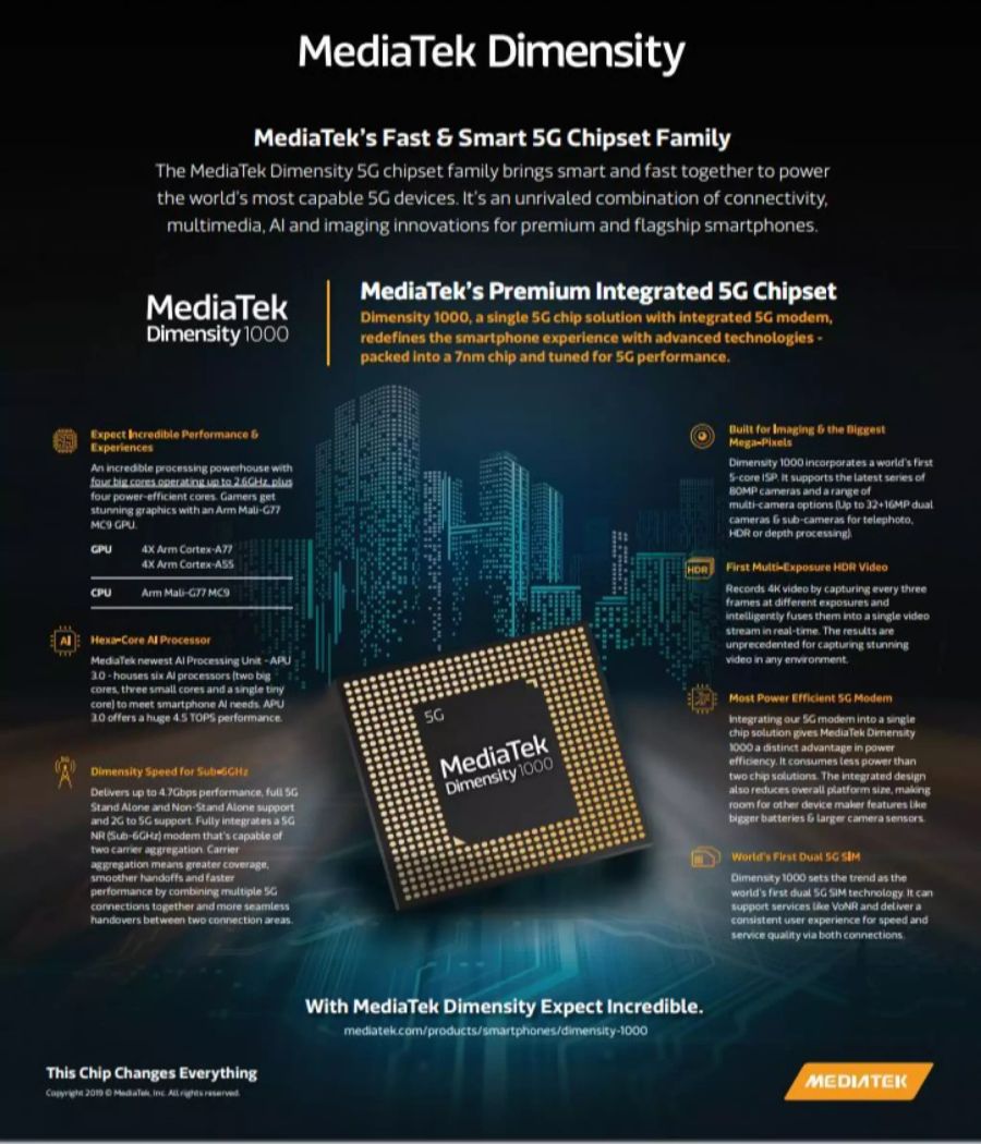 MediaTek