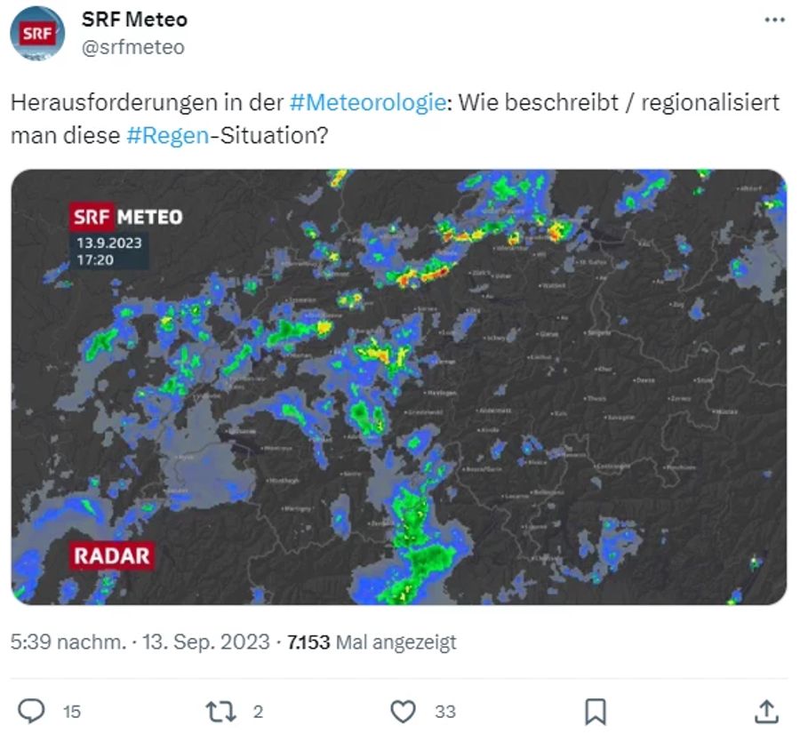 SRF Meteo