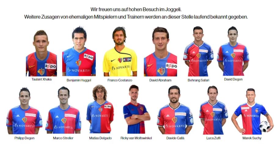 fc basel