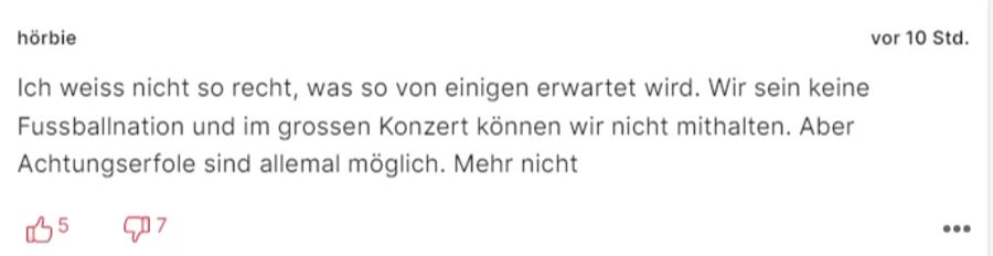 «hörbie» rechnet der Schweiz an der WM 2022 keine grossen Chancen zu.