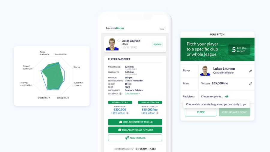 TransferRoom