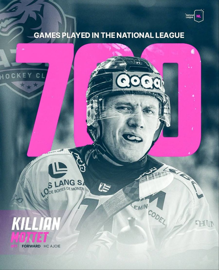 Killian Mottet SLAPSHOT