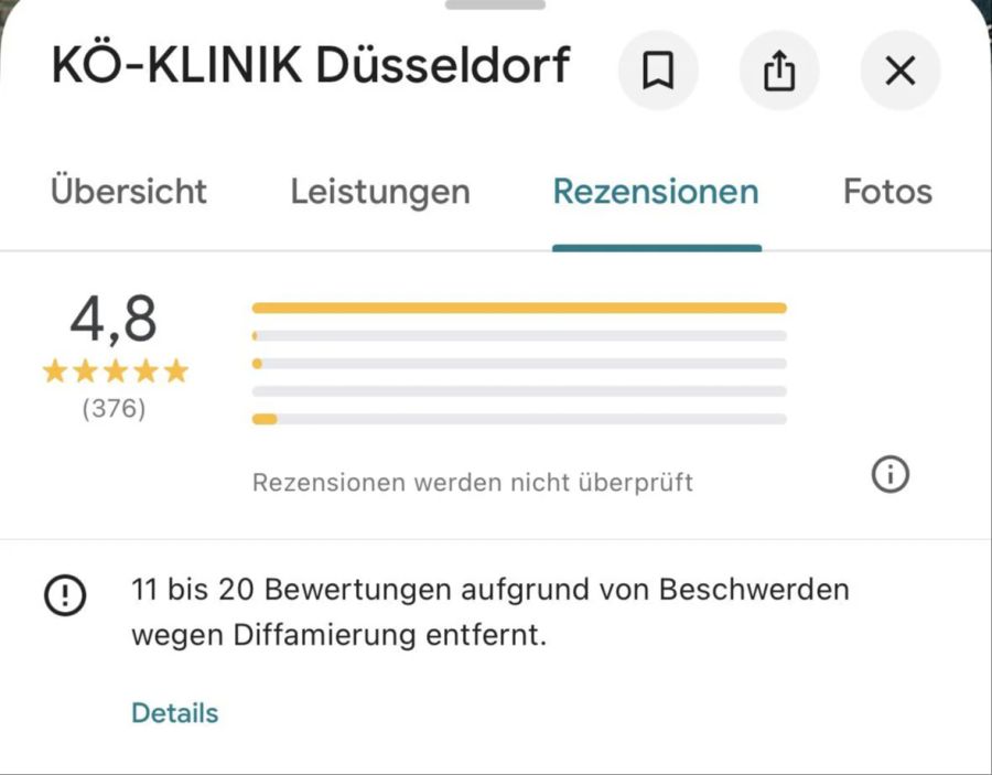 Bei diesem Unternehmen wurden bloss 11 bis 20 Bewertungen entfernt.