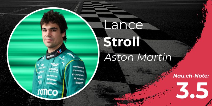 Lance Stroll Formel 1