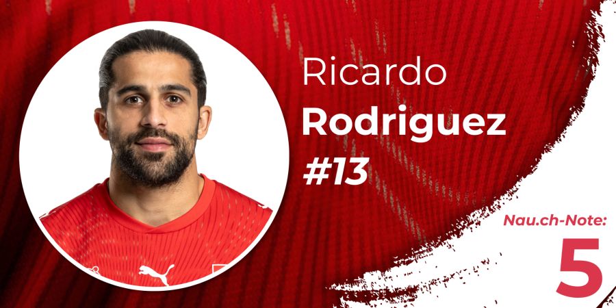 Ricardo Rodriguez WM 2026