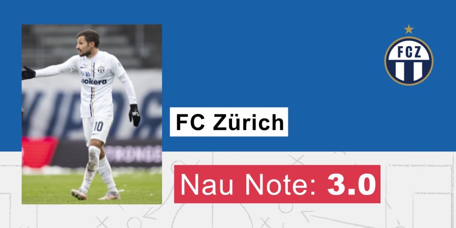 FC Zürich