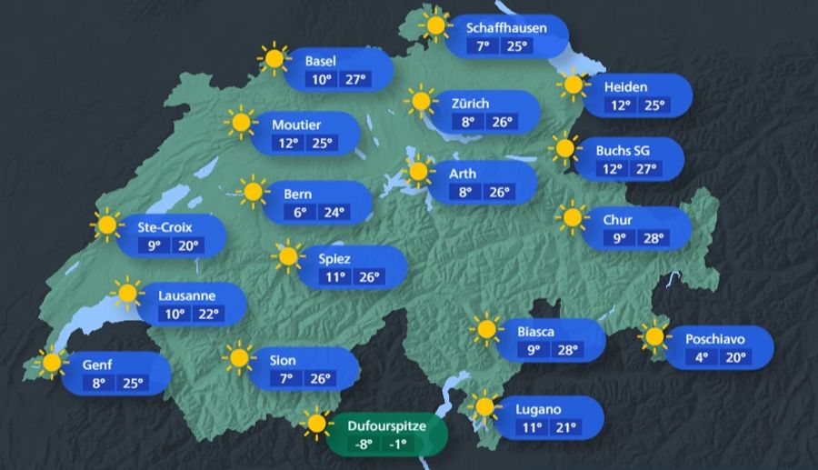 Das Wetter sieht fürs Wochenende gut aus.