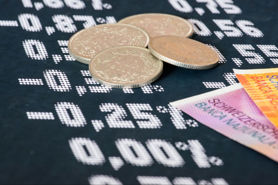 Finanzierungen